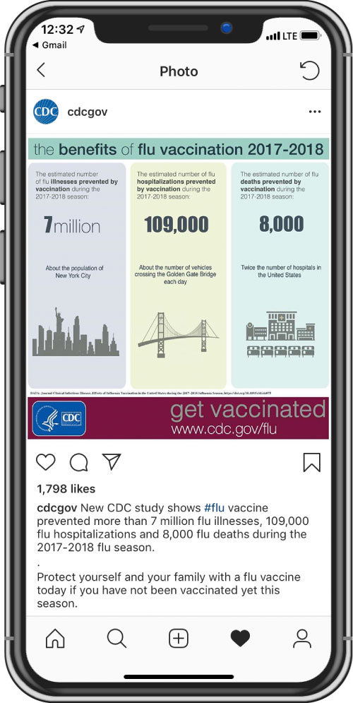 CDC Flu Research Instagram